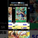 ①/3 (OP15)【発売7ヶ月後 価格相場TOP30】神の島の冒険【2026.9.18←8.14】世界最強の戦士 ワンピカ ワンピース カード 新弾