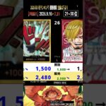 ①/3 (PRB01)【発売2年2ヶ月後 価格相場TOP36】ワンピースザベスト1【2026.9.16←7.31】プレミアムブースター 世界最強の戦士 ワンピカ ワンピース カード 新弾
