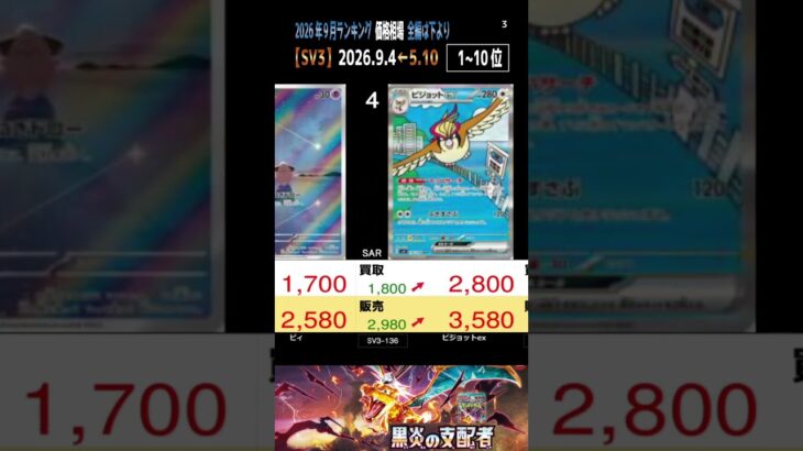 ③/3 (SV3)【発売3年2ヶ月後 価格相場TOP30】黒炎の支配者【2026.9.4←5.10】30周年 セレブレーション ポケカ ポケモン カード 新弾 相場
