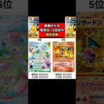 【ポケカ】新弾「30th CELEBRATION」買取価格TOP30｜発売日→2日目の価格変動