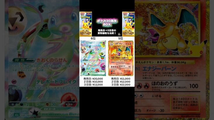 【新弾ポケカ】30th CELEBRATIONの買取価格TOP30｜発売日→3日目の価格変動を調べてみた。