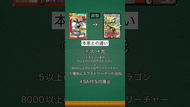 【デュエマ】調整に失敗した調整版カード3選【part4】#shorts
