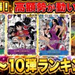 【ワンピースカード】高額勢が動いた！？　総集編！　6弾～10弾！　買取価格　相場ランキング　当たりカード　まとめ