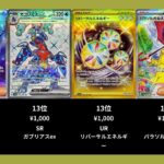 【ポケカ】レイジングサーフの高額ランキングTOP22【ポケモンカード】【2026-09-02】