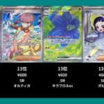 【ポケカ】黒炎の支配者の高額ランキングTOP22【ポケモンカード】【2026-09-03】