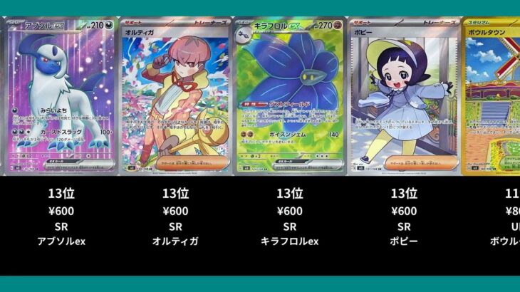 【ポケカ】黒炎の支配者の高額ランキングTOP22【ポケモンカード】【2026-09-03】