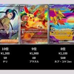 【ポケカ】レイジングサーフの高額ランキングTOP22【ポケモンカード】【2026-09-25】