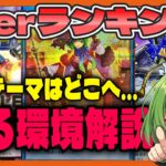 【環境Tier表】新弾テーマ見かけなくて困ってます！個人的Tier表！【#遊戯王 #ラッシュデュエル】