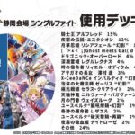 【カードファイト!! ヴァンガード】WGPデラックス2026 京都会場 / ちほうかっぷデラックス2026 Season 2 松山・沖縄 トリオファイト 調整【CARDFIGHT! Vanguard】
